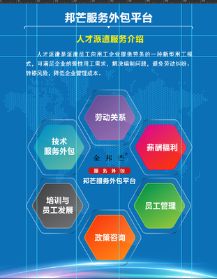 邦芒一站式人力資源服務(wù) 企業(yè)高效運(yùn)營(yíng)的賦能引擎